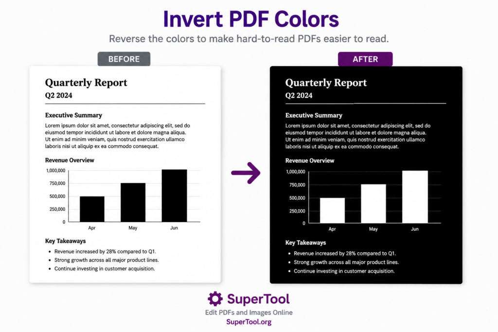 How to Invert PDF Colors (Reverse Black and White PDFs Online) - Super Tool