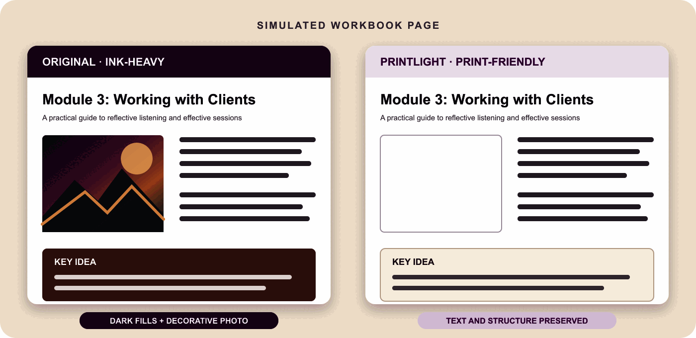 White Threshold vs. Grayscale vs. Black and White: Which PDF Cleanup Method Should You Use?